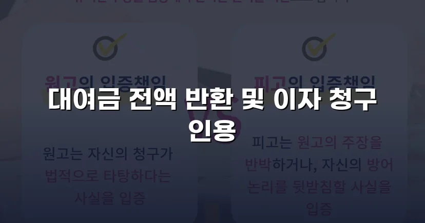 5천만 원 대여금, 연대책임 인정으로 전액 반환 명령 받다