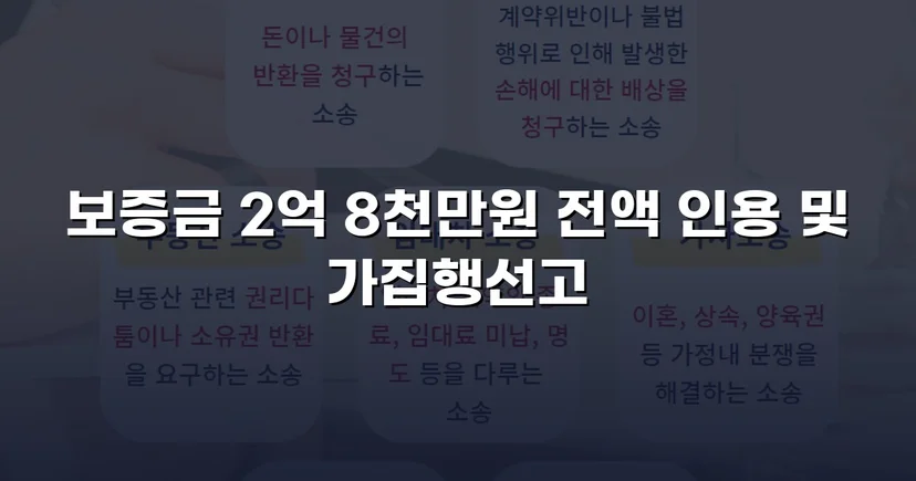 묵시적 갱신 함정에서 보증금 2억 8천만 원 전액 되찾다