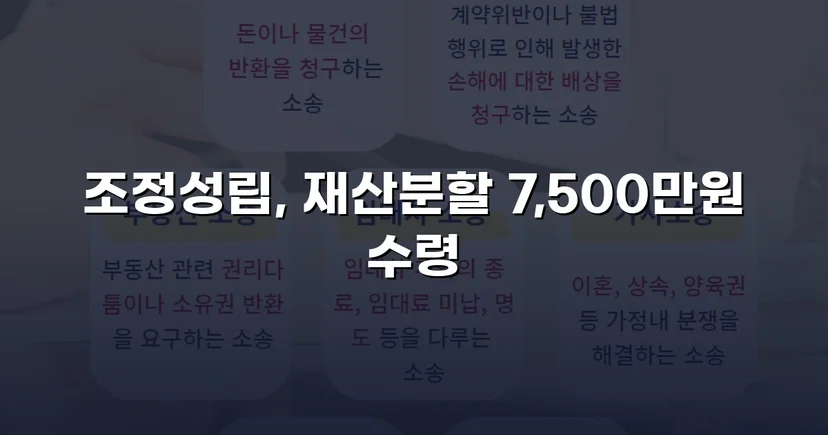양육비 없이 재산분할 7,500만 원, 조정으로 모든 쟁점 해결