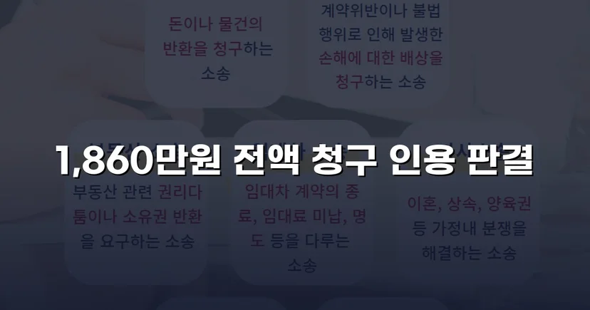 차용증 없이도 1,860만 원 전액 돌려받은 대여금 소송