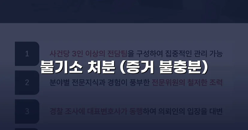 2억 7천만 원 사기 혐의, 편취 고의 없음으로 불기소 결정