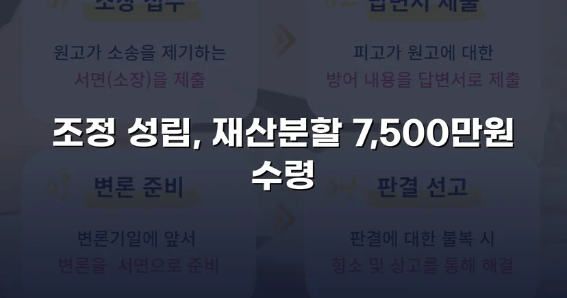 양육비 없이 재산분할 7,500만 원, 조정으로 모든 쟁점 해결