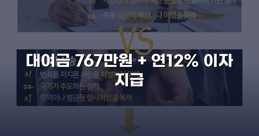 1억 8천만 원 대여금, 복잡한 변제 분쟁에서 전액 승소
