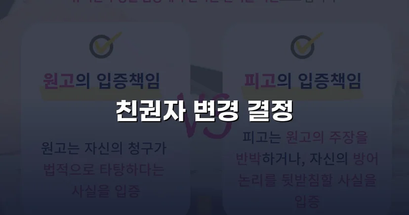 불리한 친권 상황을 뒤집어 자녀의 친권자 변경에 성공한 사례