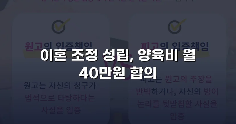 장기 분쟁 우려를 조정으로 완전히 끊어낸 이혼 사건