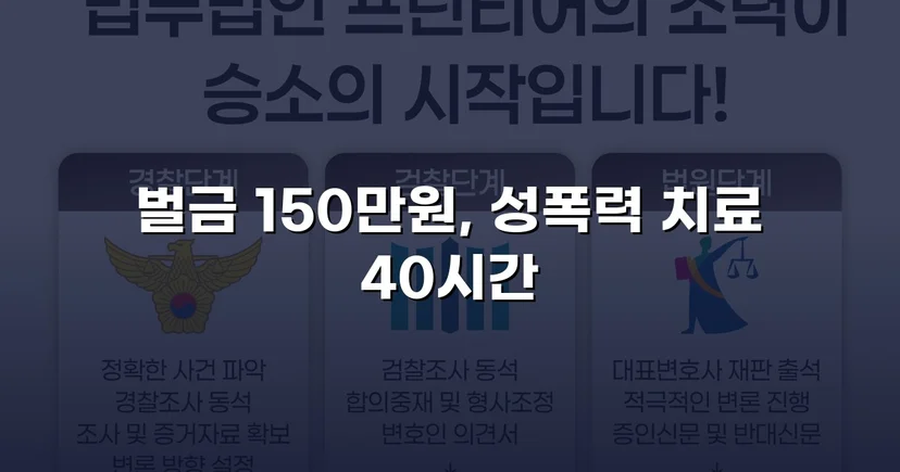 채팅 앱 음란 메시지, 징역 위기에서 벌금형으로 마무리