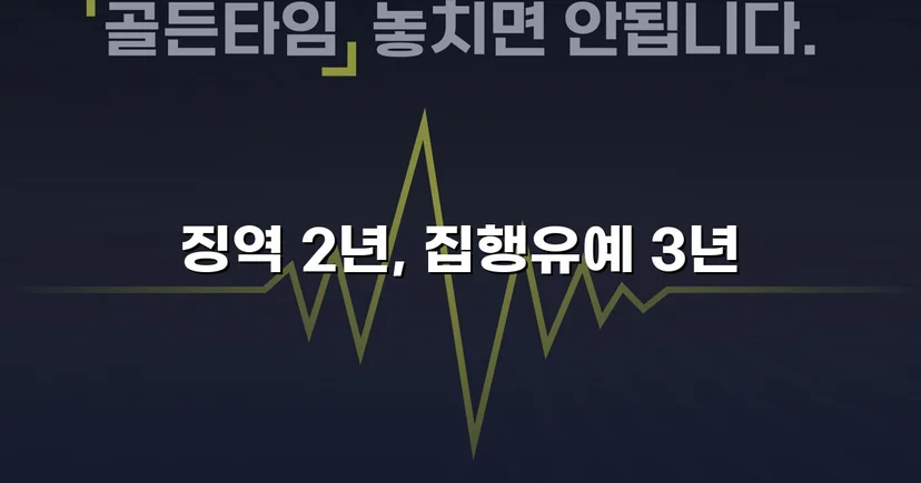 강제추행·카메라등이용촬영, 검사 구형보다 대폭 감경된 집행유예 선고