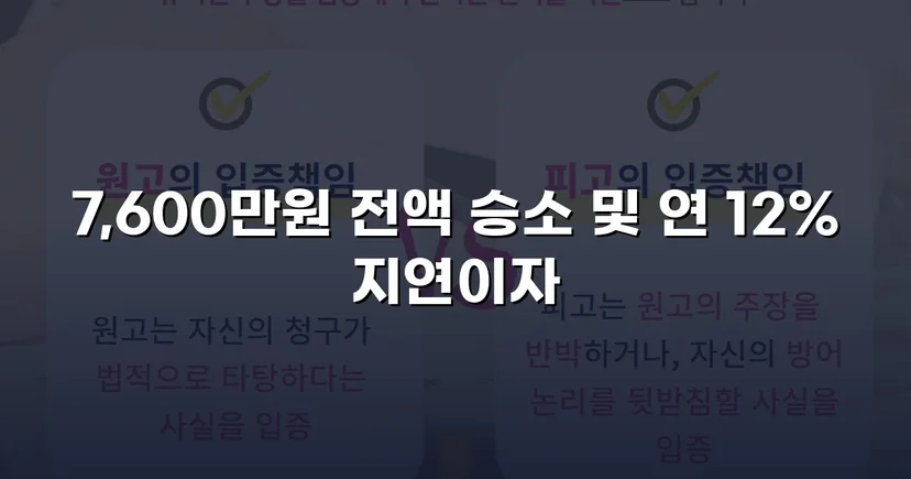 빌려준 7,600만 원, 포기하지 않아 전액 돌려받았습니다