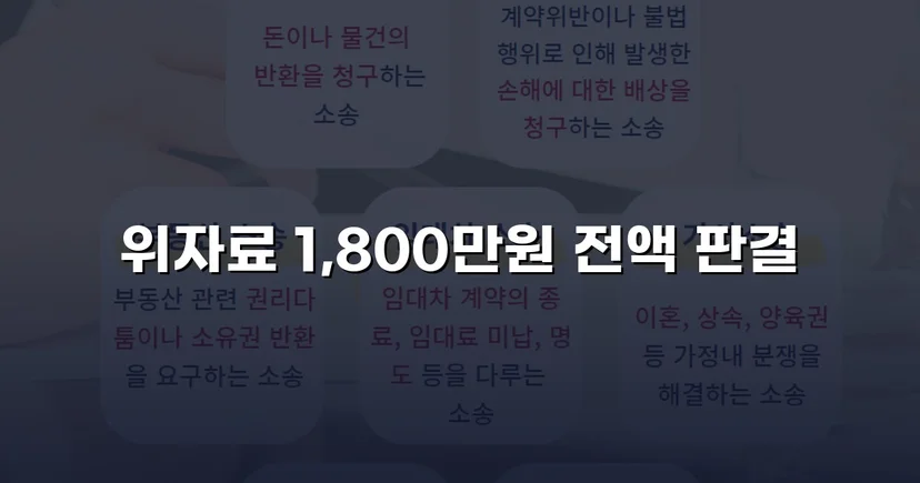 35년 혼인을 무너뜨린 불륜, 위자료 1,800만 원 전액 인정