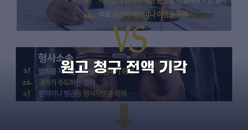 3,330만 원 대여금 청구, 증거 부족으로 전액 기각된 사건