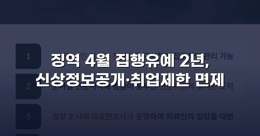 CCTV 증거까지 있던 강제추행·협박 사건, 집행유예와 부수처분 면제를 이끌어내다