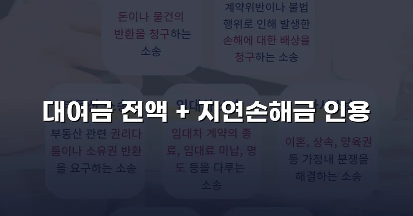 변제기 미도래 채권까지 전액 인용, 3,100만 원 대여금 승소