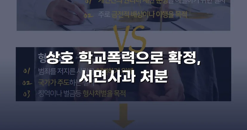 따돌림 주도 혐의, 증거 부족 입증으로 서면사과 조치에 그친 학교폭력 사건