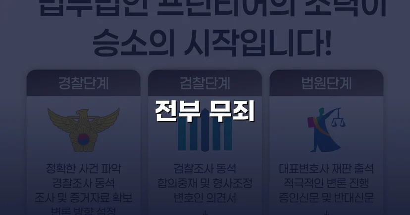 31억 투자사기 혐의, 편취 고의 없음을 입증하여 무죄 선고
