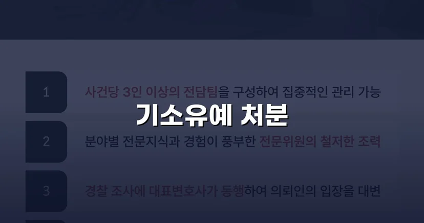 강제추행 고소, CCTV 증거에도 기소유예로 종결된 사건