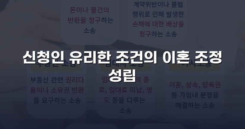 상대방의 고액 반신청, 조정으로 뒤집은 이혼 성공사례