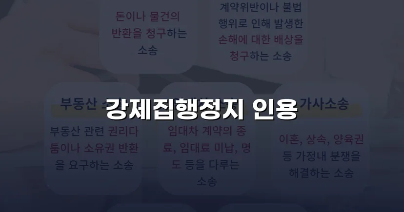 가집행 선고 판결에도 강제집행정지 신청 인용 결정 받아낸 사건