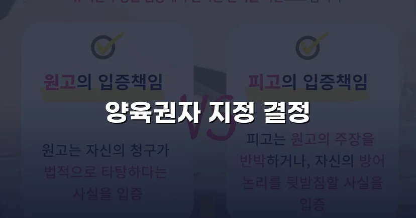 불리한 조건 속에서도 양육권자로 지정된 이혼 조정 성공 사례