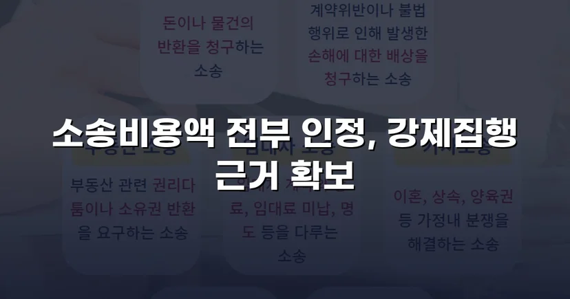 승소 후 비용까지 완전히 돌려받은 소송비용액확정 사건