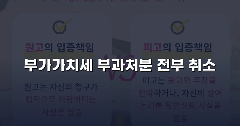명의만 빌려줬을 뿐인데 세금 폭탄, 부가가치세 부과처분 전액 취소