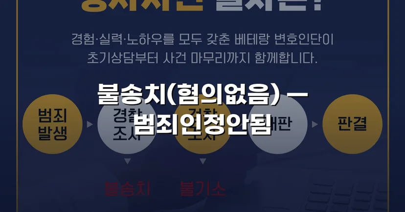 유사강간 혐의, 경찰 수사 단계에서 '범죄인정안됨' 불송치 결정