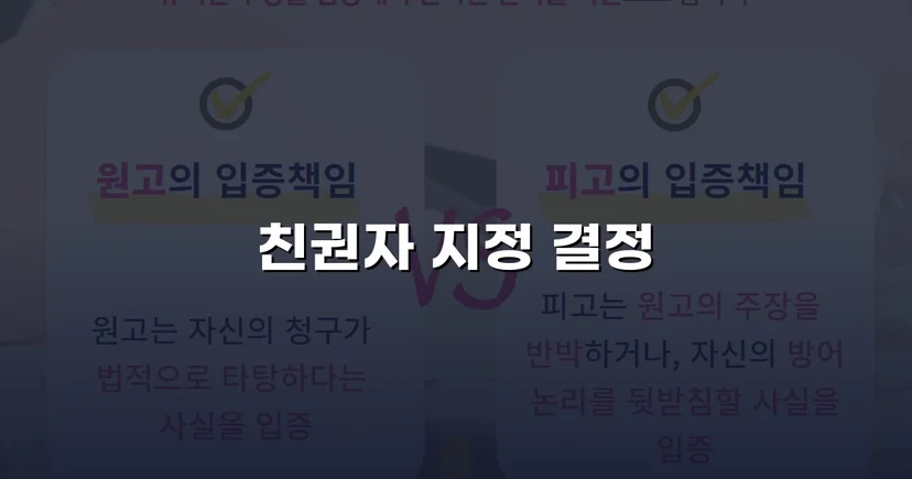 친권자 지정 청구, 두 자녀의 법적 보호자로 인정받다