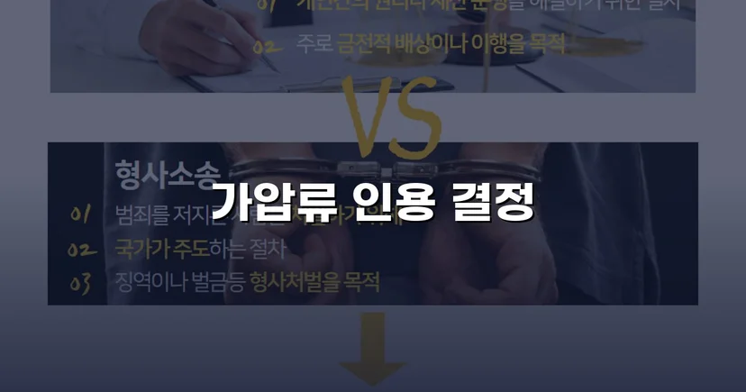 이혼 재산분할, 가압류 인용으로 채무자 처분 막아낸 사건