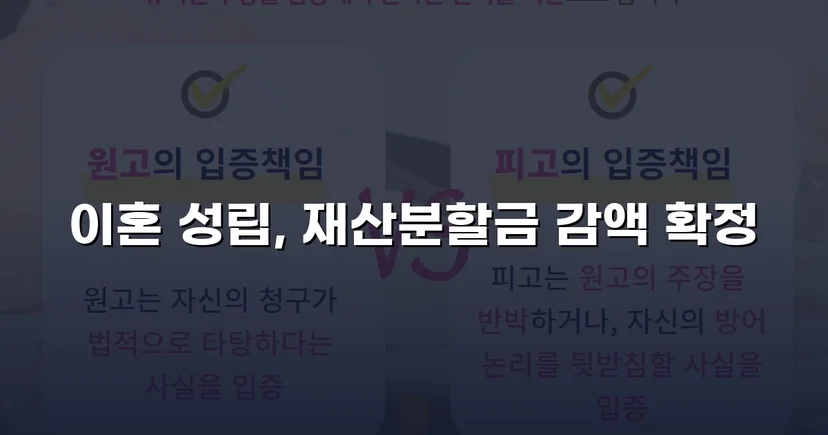 불리했던 재산분할, 조정으로 감액 확정한 이혼 사건