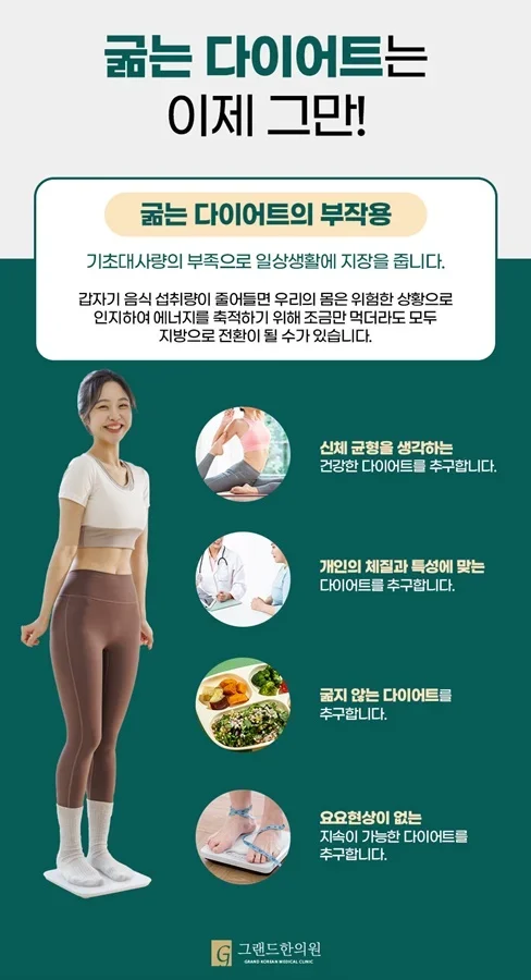 굶는 다이어트의 부작용과 건강한 다이어트 방법을 설명하는 인포그래픽