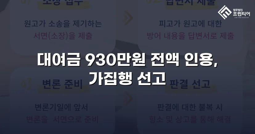 4년 넘게 묵혀둔 930만 원, 소송으로 전액 되찾다