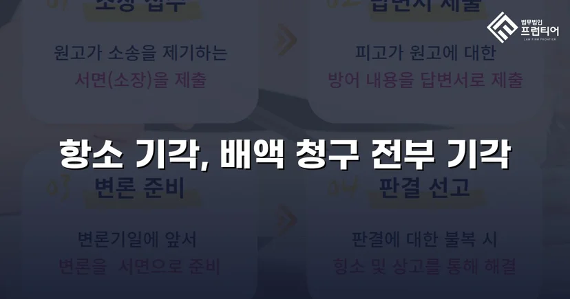 계약금 배액 반환 청구 1,600만 원, 항소심에서 전부 기각