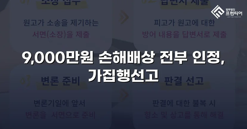 9천만 원 금전반환 청구, 전액 승소로 채권 회수 성공