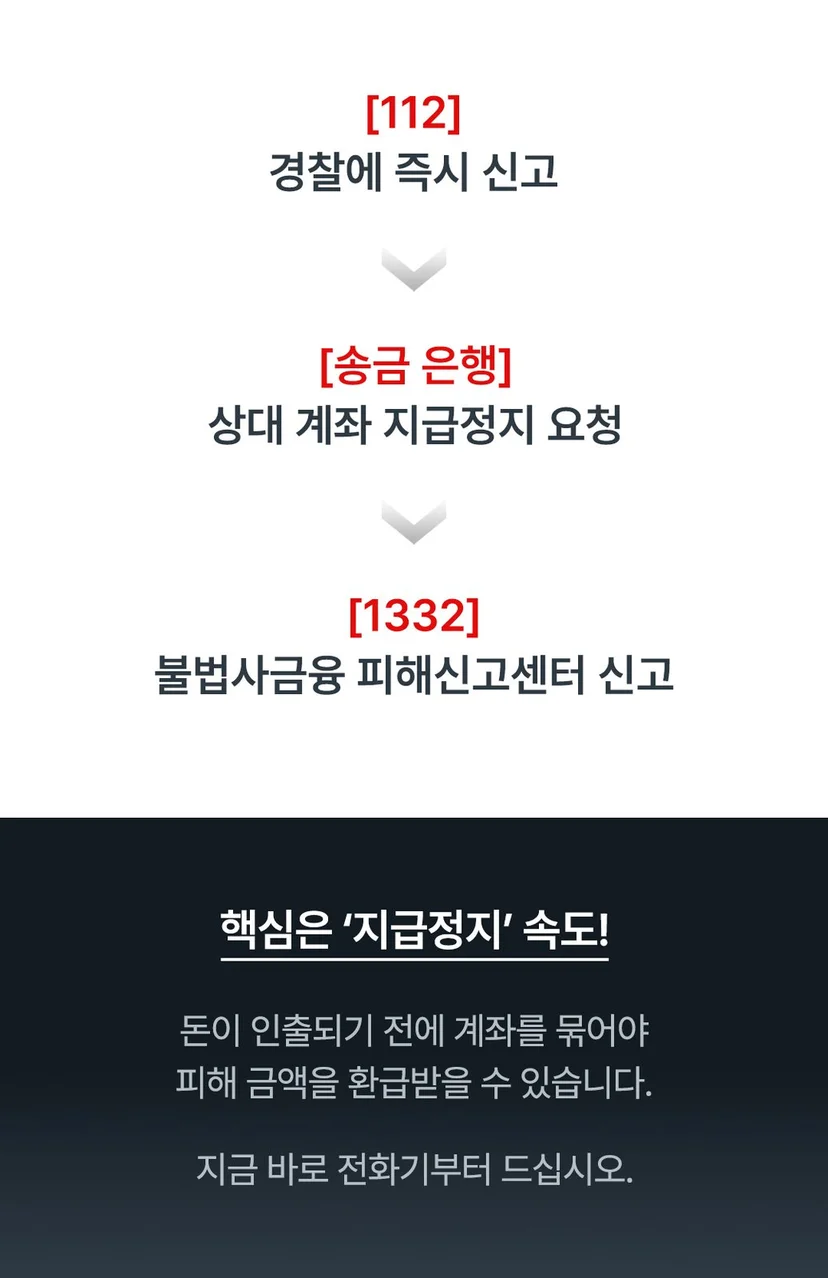 수원금융사기변호사 - 수원금융사기변호사와 즉시 점검해야 할 것