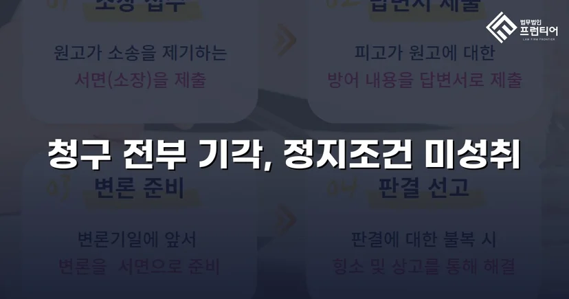 투자금 2,500만 원 반환 청구 소송, 원고 청구 전부 기각 판결