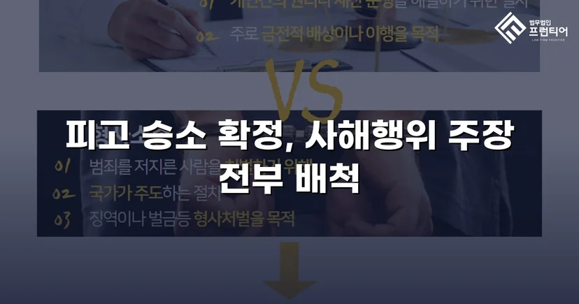 5억 원 사해행위 취소 청구, 항소심까지 완전 방어에 성공하다
