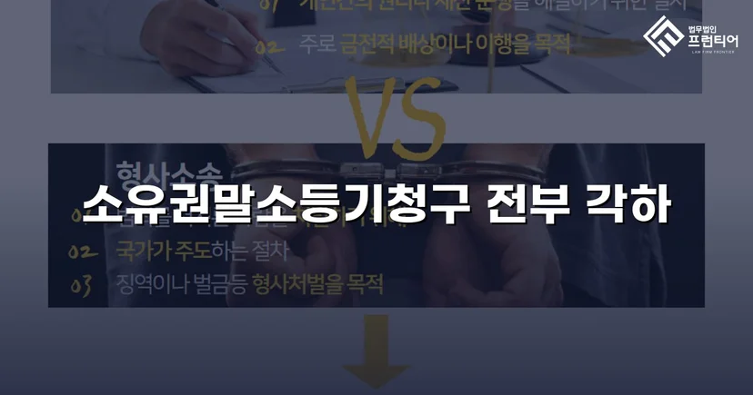 소유권말소등기 청구, 절차적 흠결로 각하 이끌어낸 사건