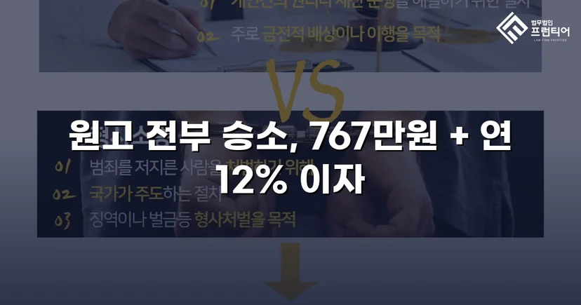 1억 8천만 원 대여금, 복잡한 변제 분쟁에서 전액 승소