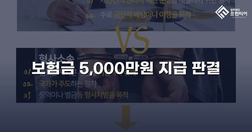보험사의 자살 주장을 뒤집고 사망보험금 5,000만 원 지급 판결