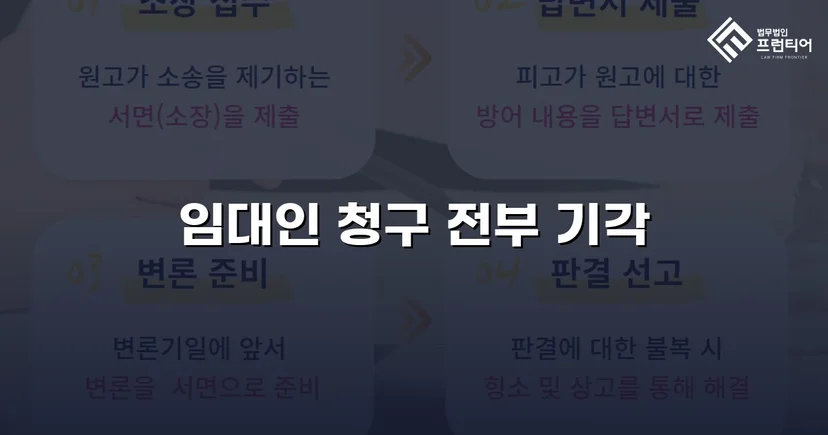 건물인도 청구 전부 기각, 임차인의 영업을 지켜낸 판결