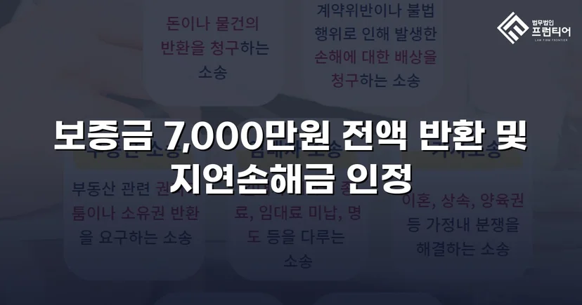 임대차보증금 7,000만 원 전액 및 연 12% 지연손해금 청구 인용