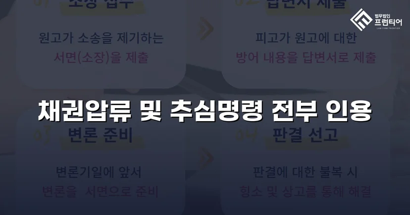 판결문만으론 끝나지 않는다, 2300만 원 전액 회수 성공