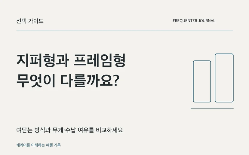 지퍼형과 프레임형 무엇이 다를까요? — 여닫는 방식과 무게·수납 여유를 비교하세요