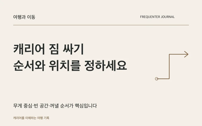 캐리어 짐 싸기 순서와 위치를 정하세요 — 무게 중심·빈 공간·꺼낼 순서가 핵심입니다
