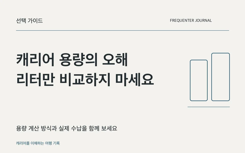 캐리어 용량의 오해 리터만 비교하지 마세요 — 용량 계산 방식과 실제 수납을 함께 보세요