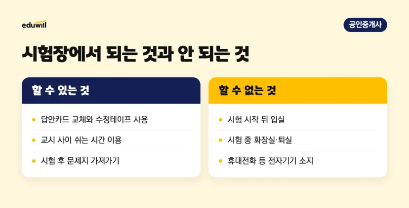 공인중개사 시험장 규정 비교: 수정테이프·문제지 지참 귀가는 가능, 시작 후 입실·시험 중 퇴실·전자기기 소지는 불가