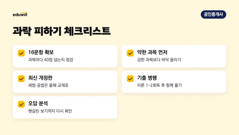 공인중개사 과락을 피하기 위한 점검 항목: 과목별 16문항, 약한 과목, 개정판 교재, 기출 병행, 오답 분석