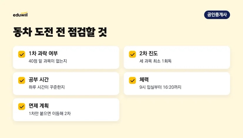 공인중개사 동차 응시 전 1차 과락, 2차 회독, 공부 시간, 시험 당일 체력, 1차 면제 이후 계획을 확인하는 체크리스트