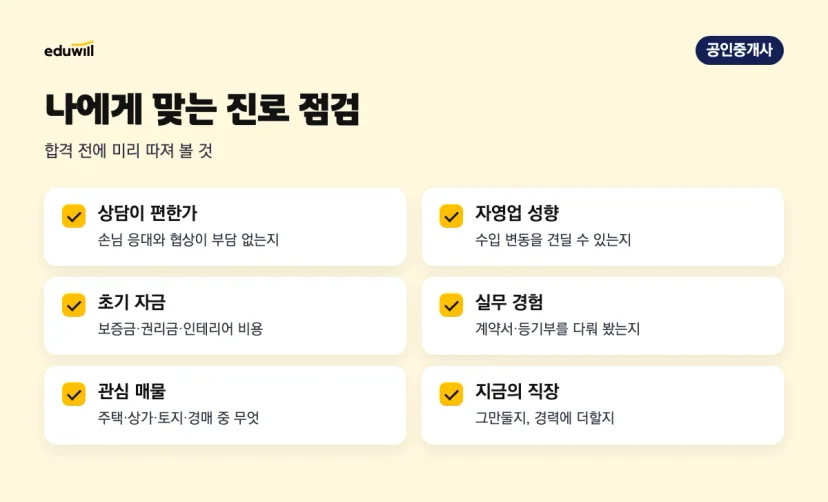 공인중개사 진로를 고르기 전 상담 성향, 자영업 성향, 초기 자금, 실무 경험, 관심 매물, 현재 직장을 점검하는 체크리스트