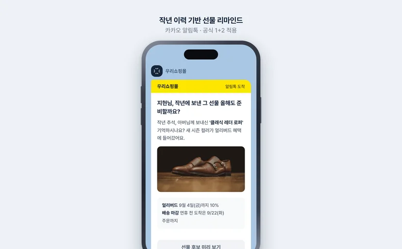 추석 선물 리마인드 알림톡 수신 화면 예시 — 작년 구매 이력 기반 카피와 상품 사진, 배송 마감 정보가 담긴 카카오 알림톡