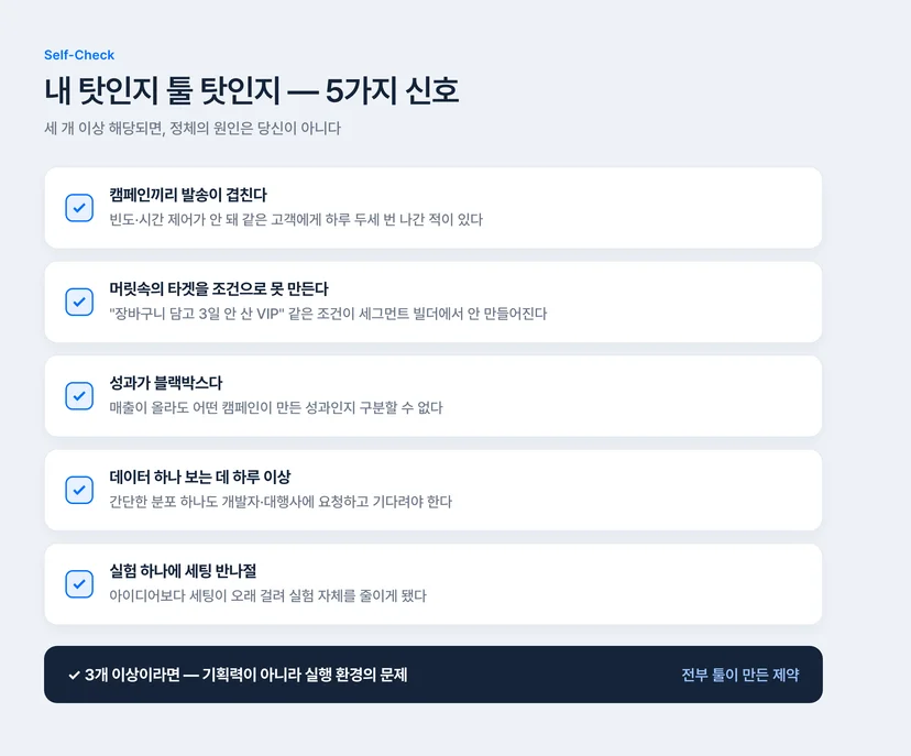 CRM 성과 정체 원인 자가진단 체크리스트 5가지 — 중복 발송, 세그먼트 한계, 성과 블랙박스